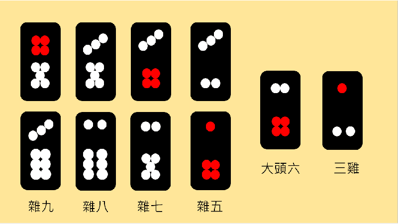黑粒仔是什麼?黑粒仔玩法全攻略!術語、技巧大解析,讓你成為牌桌達人! 黑粒仔是什麼?黑粒仔玩法全攻略!術語、技巧大解析,讓你成為牌桌達人!