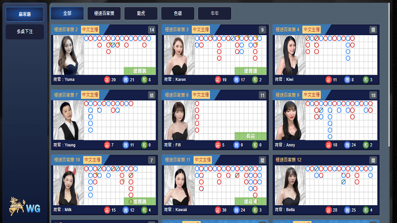 感受真人美女百家樂的刺激如何進行真人美女百家樂 感受真人美女百家樂的刺激